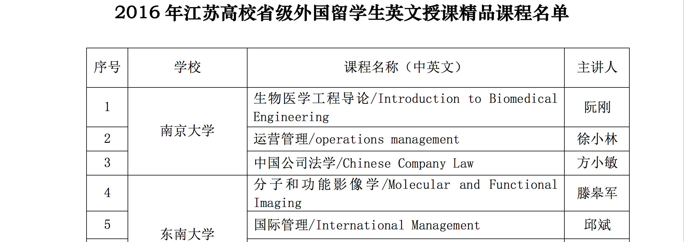 效果证明材料